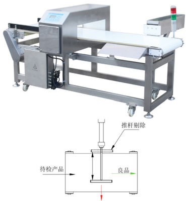 Security Metal Detection Machine Food Metal Detector Manufacturer RoHS
