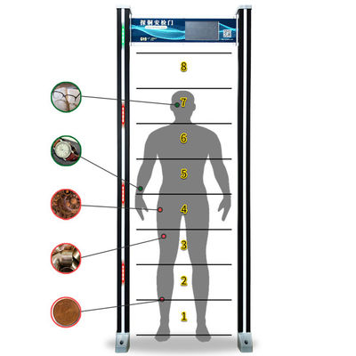 Intelligent Metal Detection Gate Multiple Zone Copper Metal Detection Systems