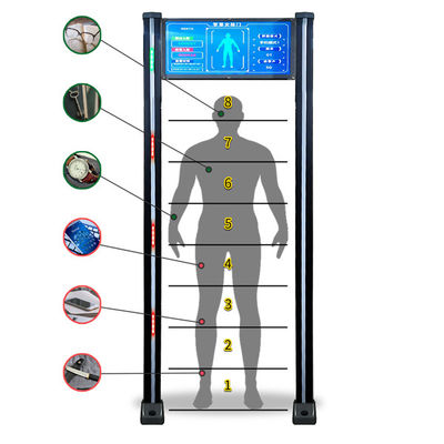 Modular Security Walk Through Metal Detector Intelligent Imaging CE