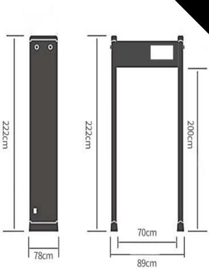Multi-prevention zone technology Detecting copper  security gate